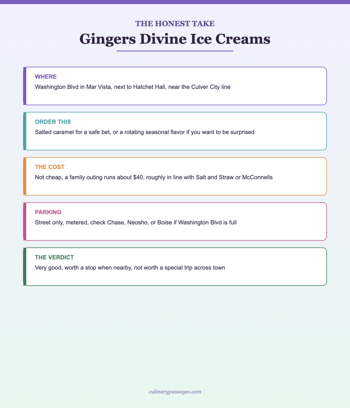 Honest take on Ginger's Divine Ice Creams: location, best order, cost, parking, and verdict
