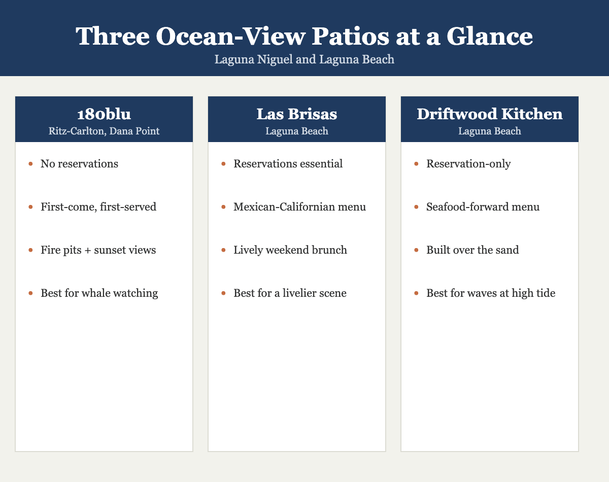 Comparison of three ocean-view patios in Laguna Niguel and Laguna Beach: 180blu at the Ritz-Carlton, Las Brisas, and Driftwood Kitchen, with reservations, vibe, and what each is best for.